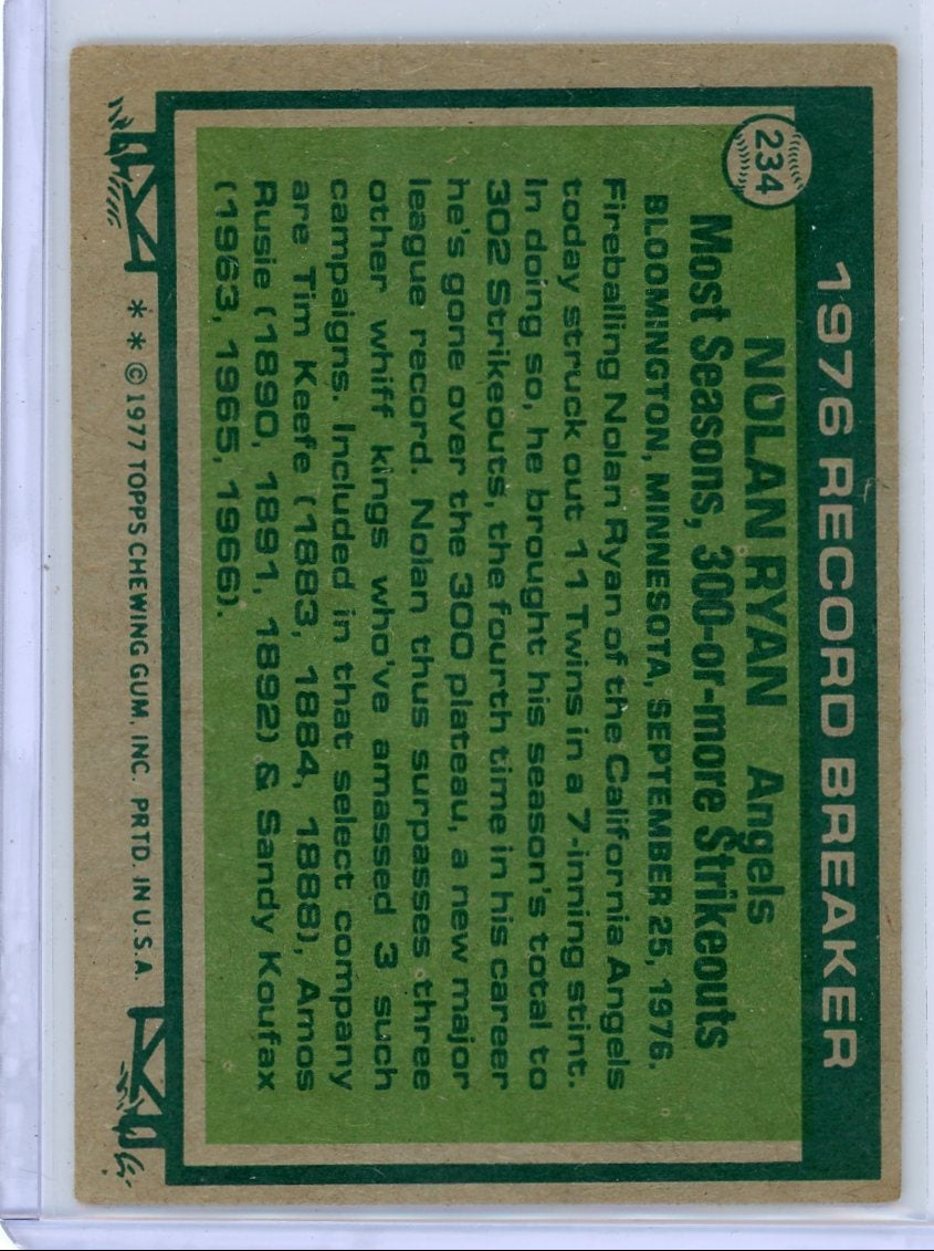 Nolan Ryan 1977 Topps Baseball Record Breaker #234