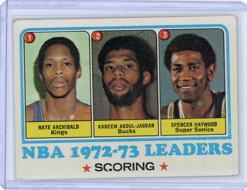 1972-73 Topps NBA Scoring Leaders 