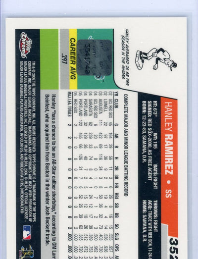 Hanley Ramirez 2006 Topps Chrome autograph rookie card