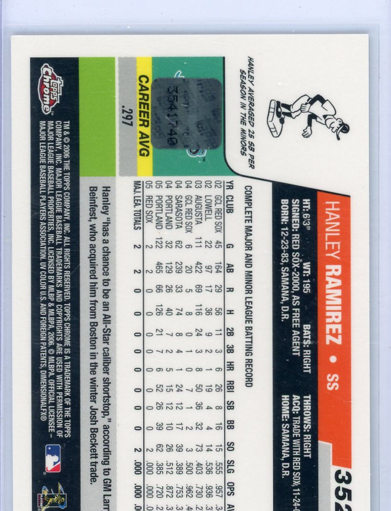 Hanley Ramirez 2006 Topps Chrome autograph rookie card