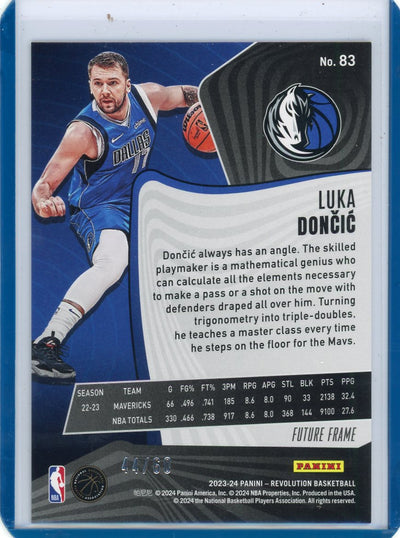 Luka Doncic 2023 Panini Revolution Future Frame #'d 44/60