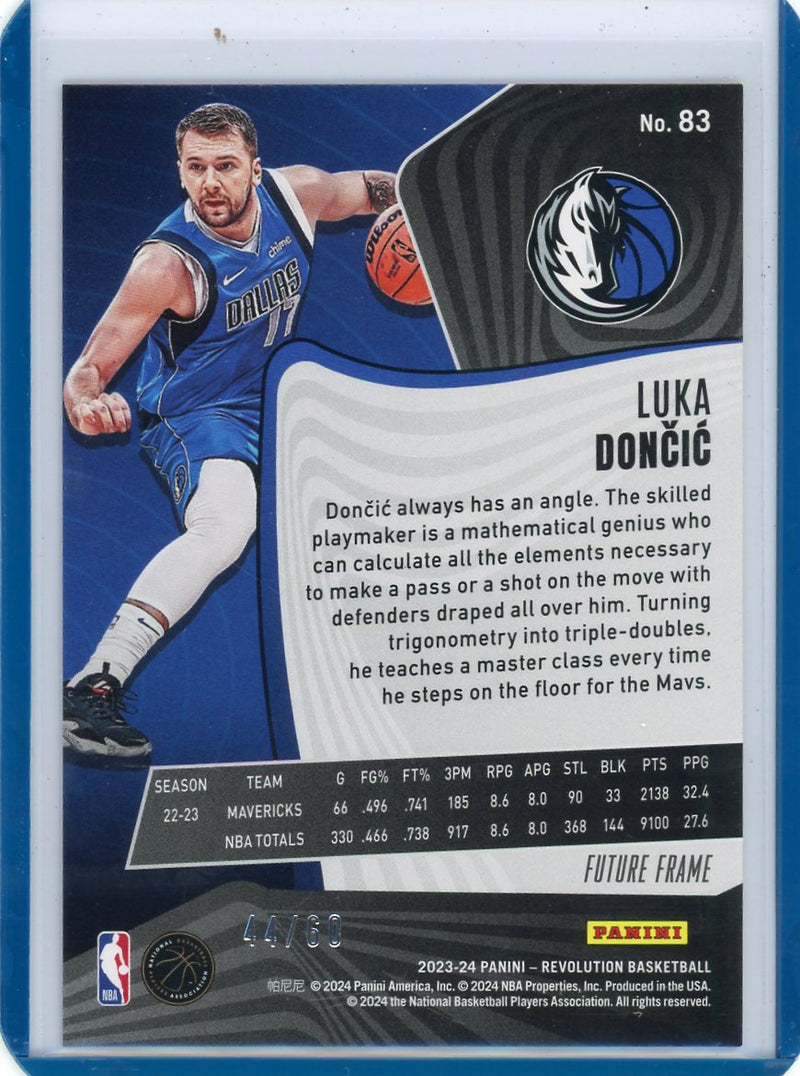 Luka Doncic 2023 Panini Revolution Future Frame 