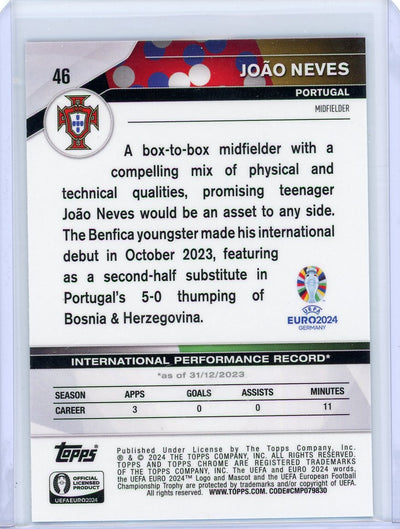 Joao Neves 2024 Topps Chrome Euro National Debut Black/White ref. #'d 108/125