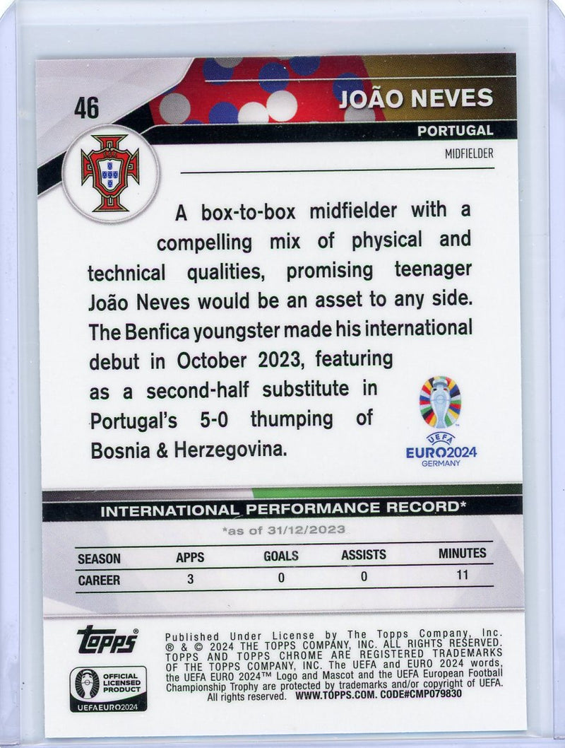 Joao Neves 2024 Topps Chrome Euro National Debut Black/White ref. 