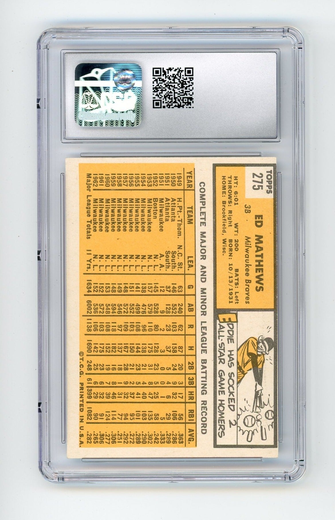 Ed Mathews 1963 Topps #275 CSG 7.5