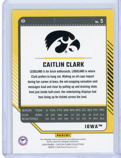 Caitlin Clark 2024 Panini Caitlin Clark Collection Donruss foil #5