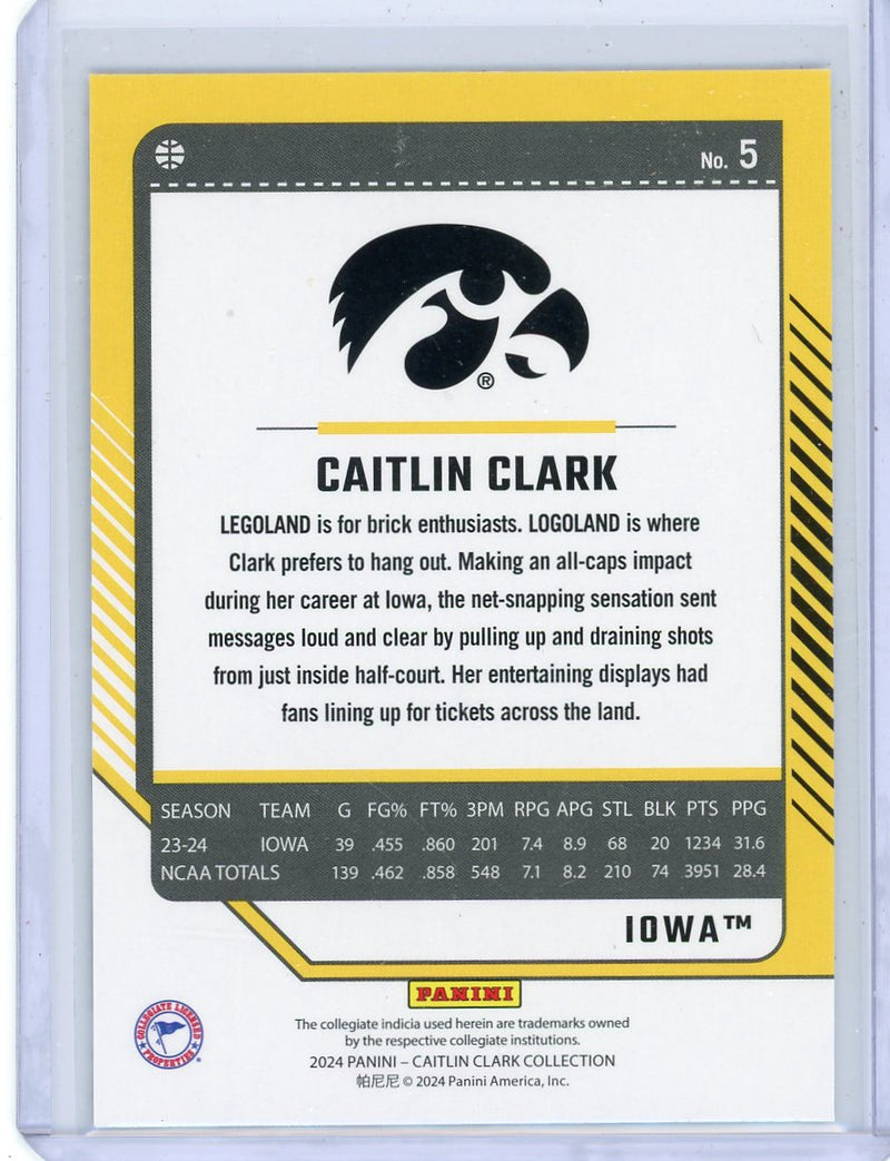 Caitlin Clark 2024 Panini Caitlin Clark Collection Donruss foil 