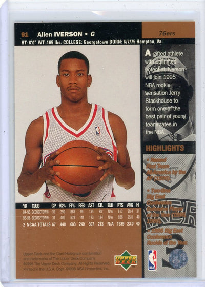 Allen Iverson 1996 Upper Deck rookie card