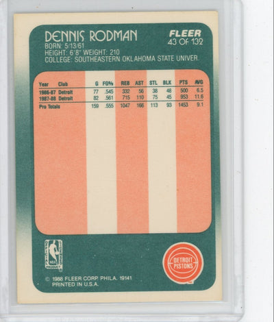 Dennis Rodman 1988 Fleer #43