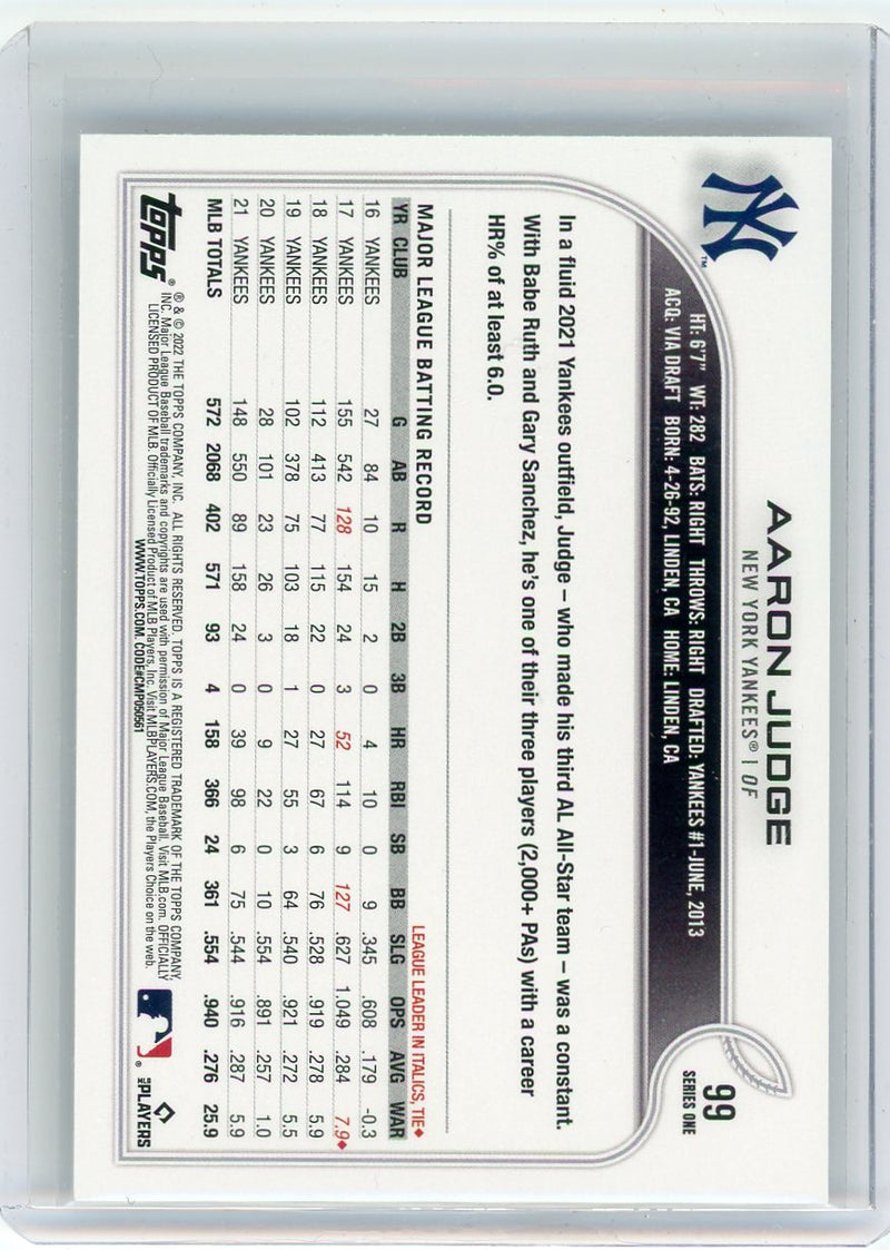 Aaron Judge 2022 Topps Series 1 Image Variation SP