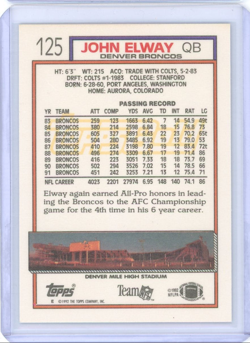 John Elway 1992 Topps Gold 