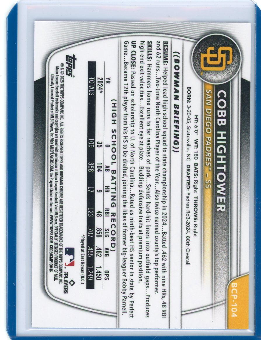 Cobb Hightower 2025 1st Bowman Chrome blue geometric ref. #'d 022/150