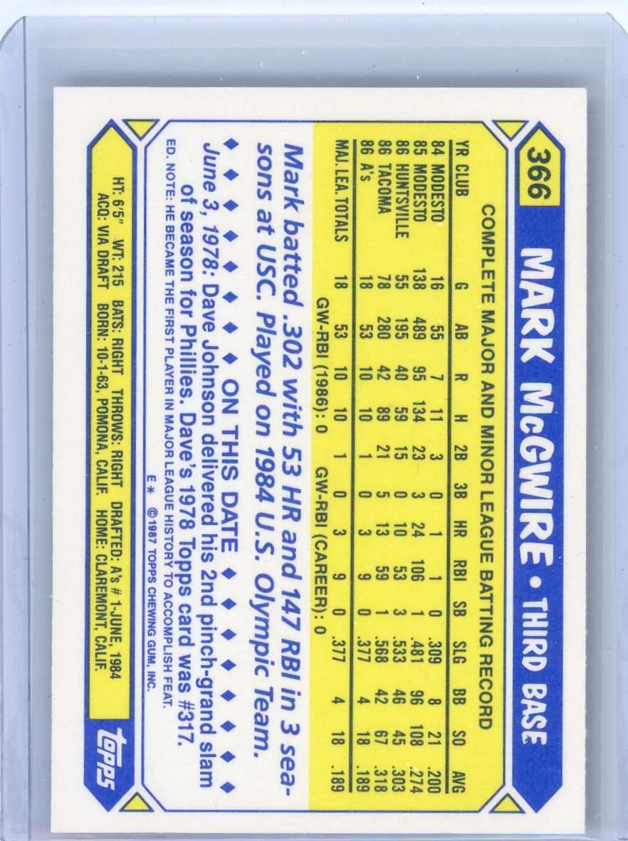 Mark McGwire 1987 Topps Tiffany #366