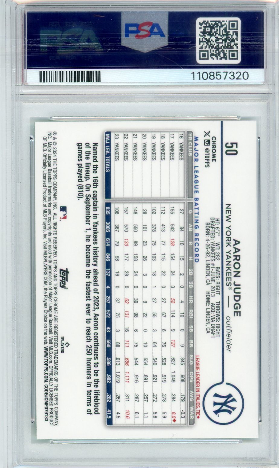 Aaron Judge 2024 Chrome L/E Green Refractor #'d 99/99 PSA 9