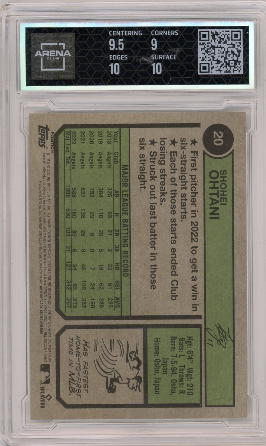 Shohei Ohtani 2023 Topps Heritage Name/Position Swap Variation ARENA 9.5