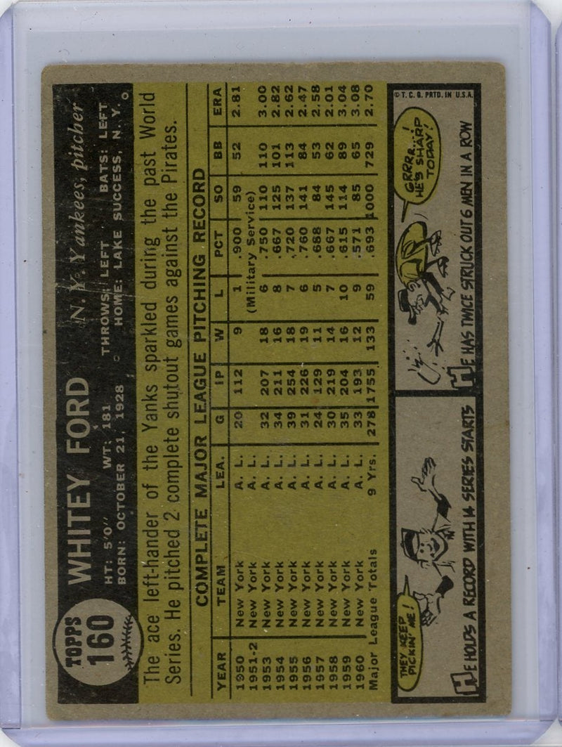Whitey Ford 1961 Topps 