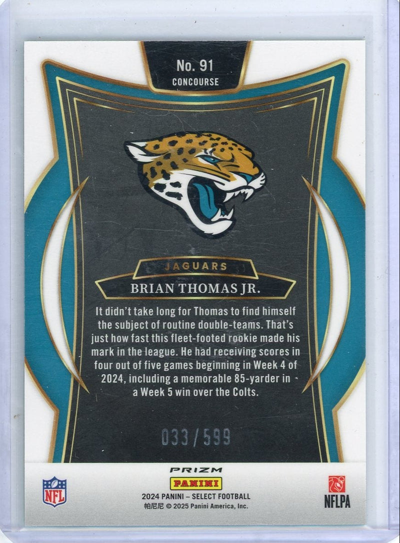 Brian Thomas Jr. 2024 Panini Select Green Shock Prizm RC 