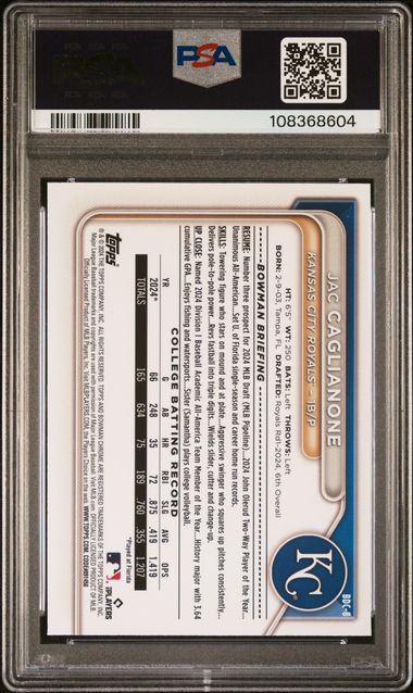 Jac Caglianone 2024 Bowman Sapphire Edition 1st Bowman PSA 10