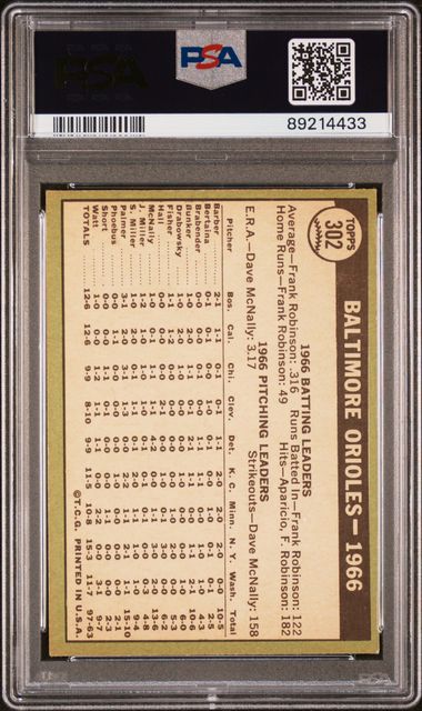 Orioles Team 1967 Topps #302 PSA 5