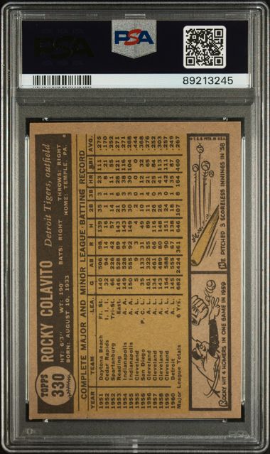 Rocky Colavito 1961 Topps #330 PSA 6