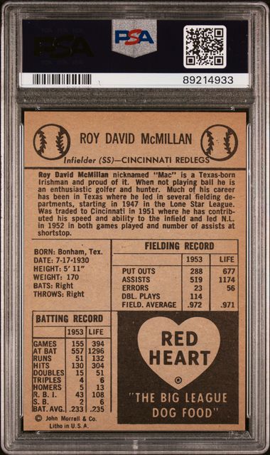 Roy McMillan 1954 Red Heart PSA 5