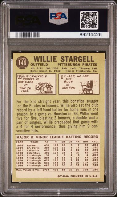 Willie Stargell 1967 Topps 