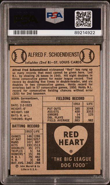 Red Schoendienst 1954 Red Heart PSA 6