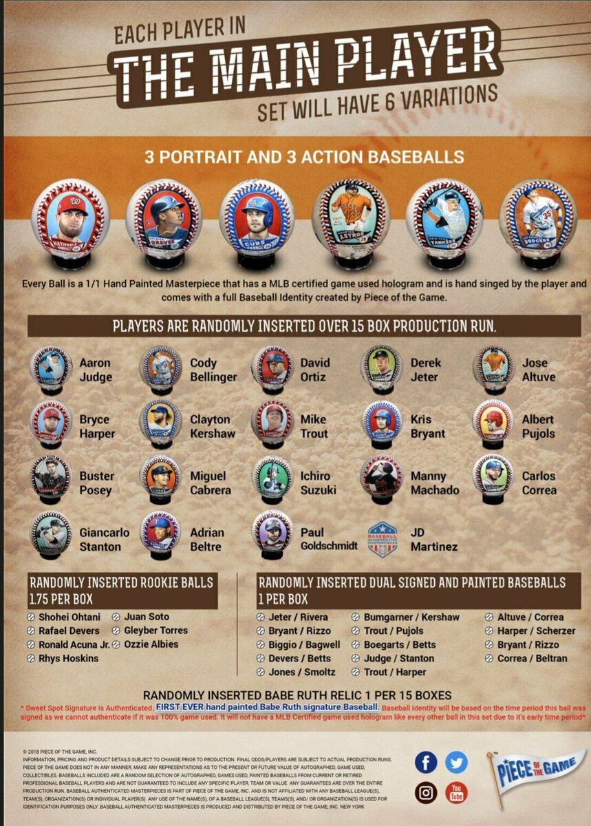 Baseball Authenticated Masterpieces Game-Used, Autographed & Painted Baseballs