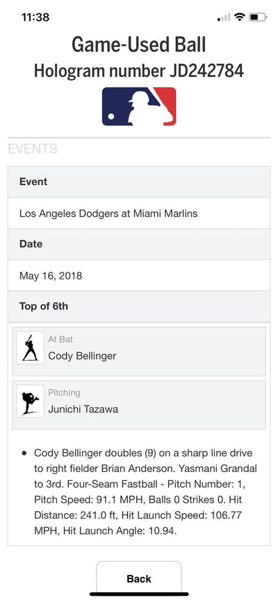 Cody Bellinger MLB Game Used Double Baseball 5/16/18 Career Hit #171 Double #35