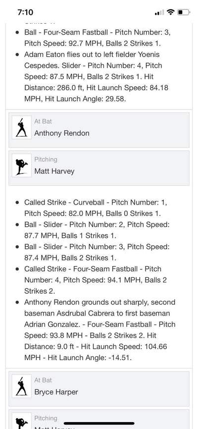 Bryce Harper MLB Game Used Single 4/8/18 Hit #792 3 Player Ball Mets vs National