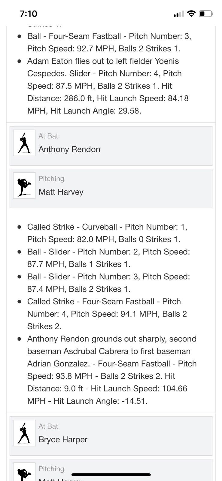 Bryce Harper MLB Game Used Single 4/8/18 Hit 
