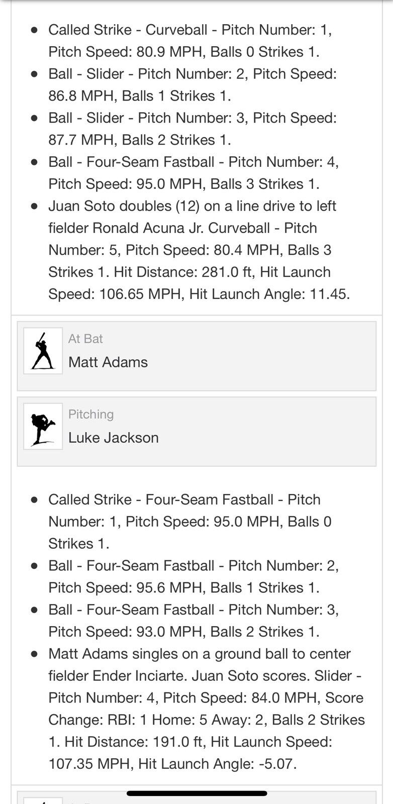 Juan Soto MLB Game Used Double to Acuna Jr Signed Baseball 7/22/18 Double #12