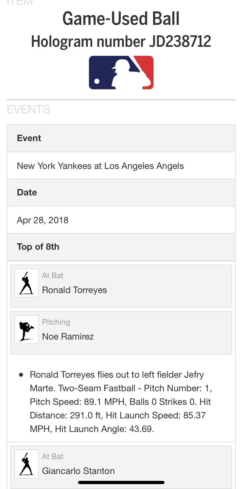 Gary Sanchez Game Used MLB Authenticated Double Autographed Baseball 4/28/18