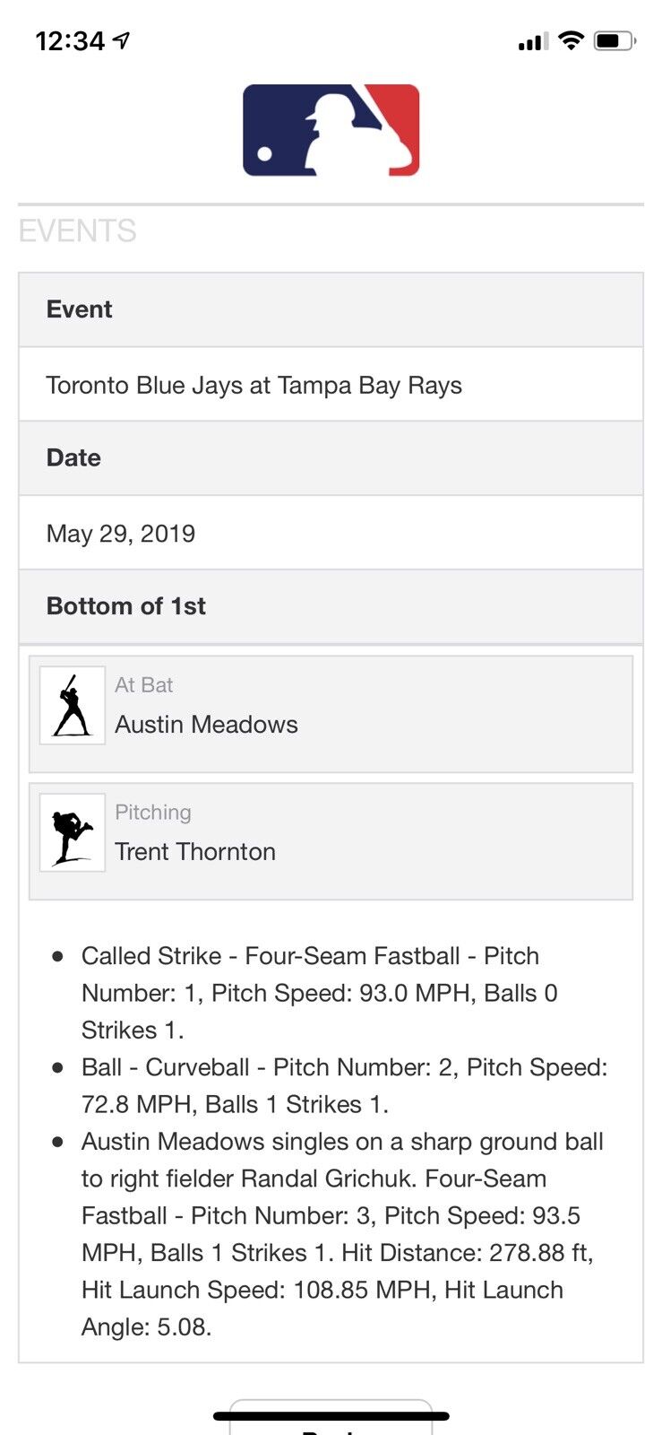 Austin Meadows MLB Game Used Home Run Baseball 5/12/19 Career HR #12