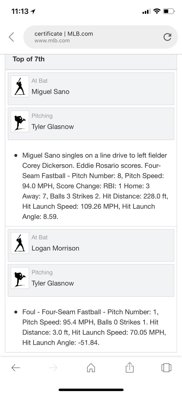Miguel Sano MLB Game Used Single RBI 4/4/18 Hit # 296 RBI# 200