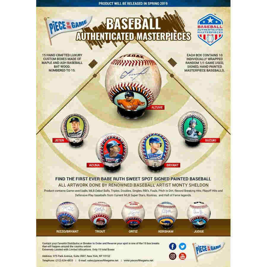 Juan Soto Baseball Authenticated Masterpieces Game-Used, Autographed Baseball