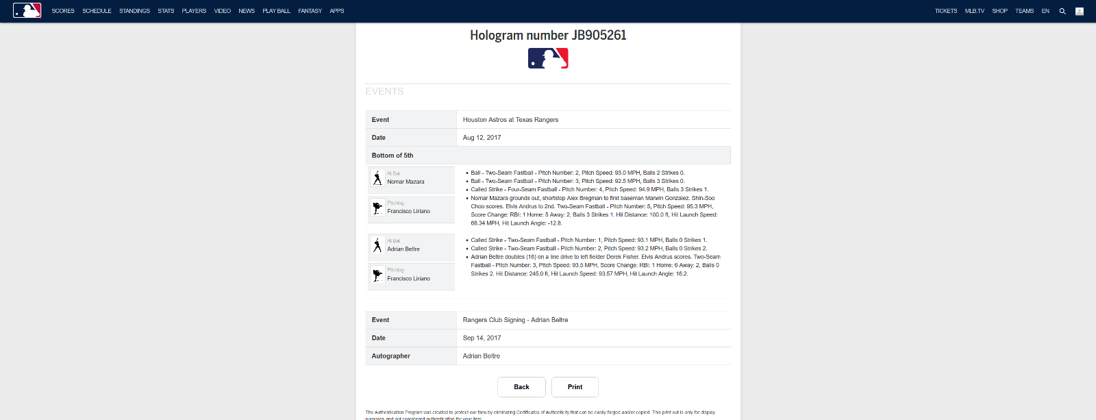 Adrian Beltre MLB Game Used Double RBI Autographed Ball 8/12/17 Career Hit #3118