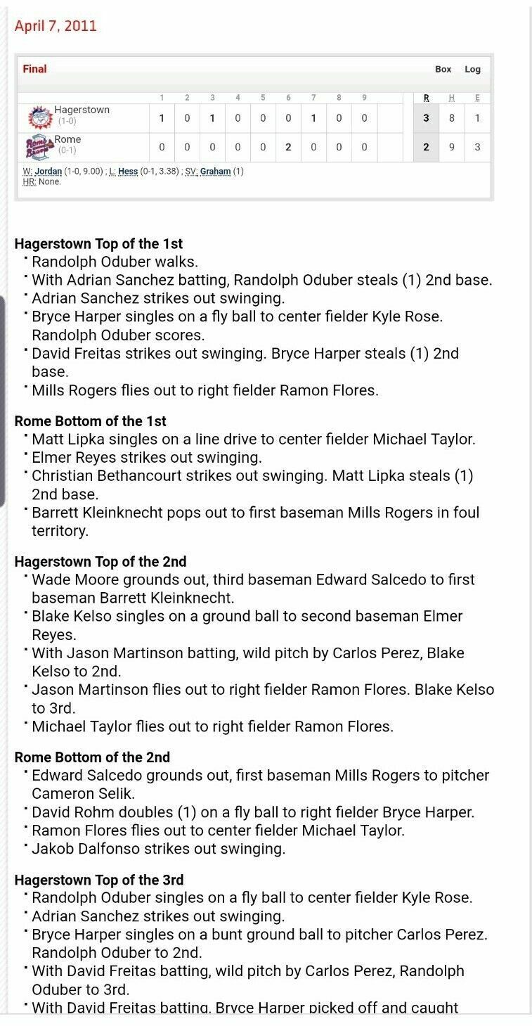 Bryce Harper MLB Authenicated Game Used First ever Stolen Base Pro Debut