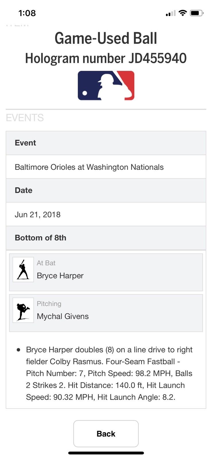 Bryce Harper MLB Game Used Double RBI 6/21/18 Hit #839 RBI #466 Double #157