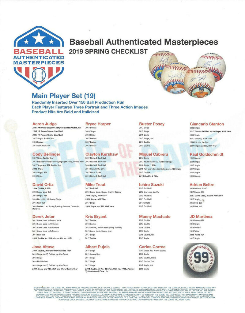 Baseball Authenticated Masterpieces Game-Used, Autographed & Painted Baseballs