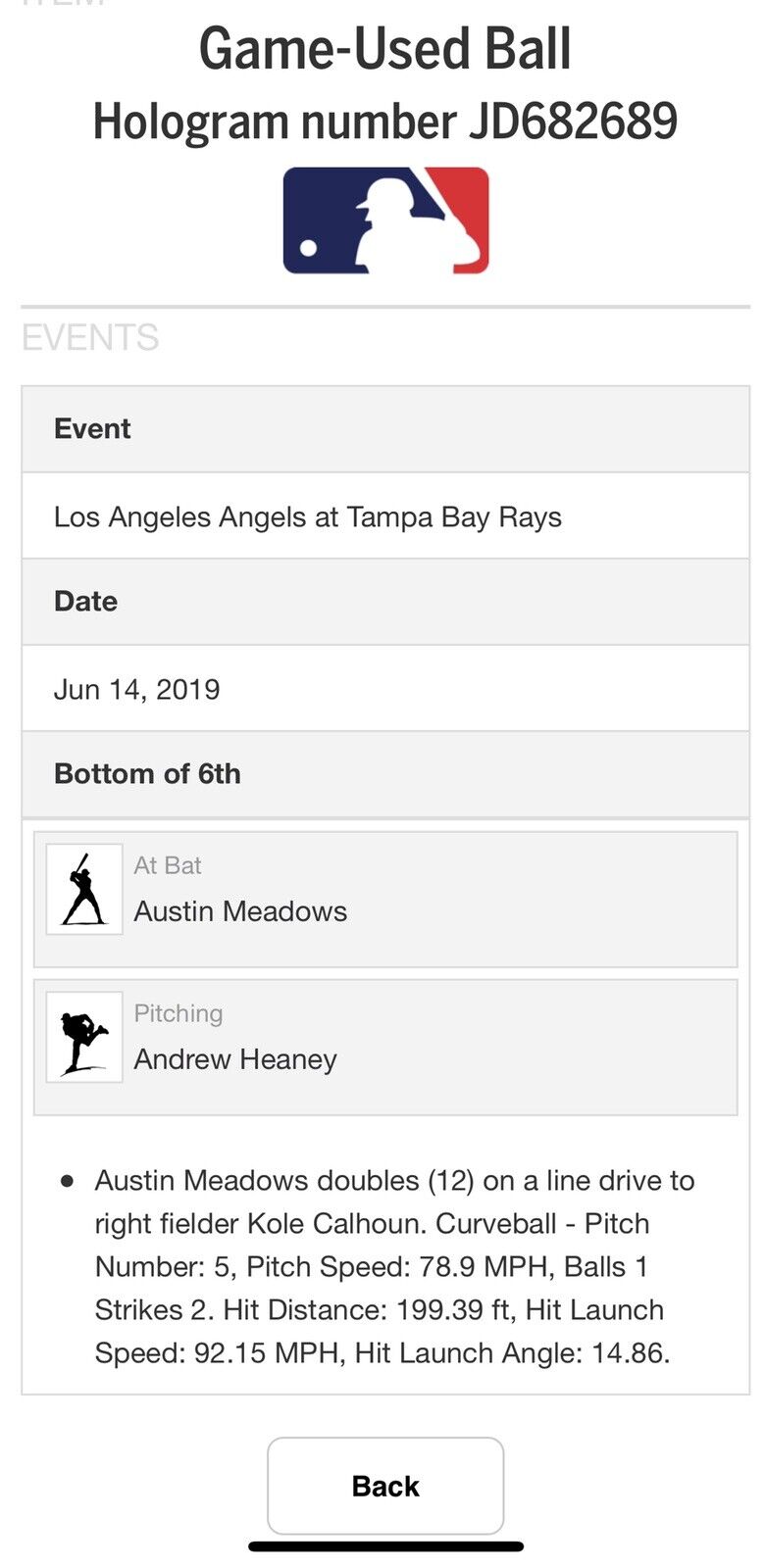 Austin Meadows MLB Game Used Double Baseball 6/14/19 Career Double #24 All Star