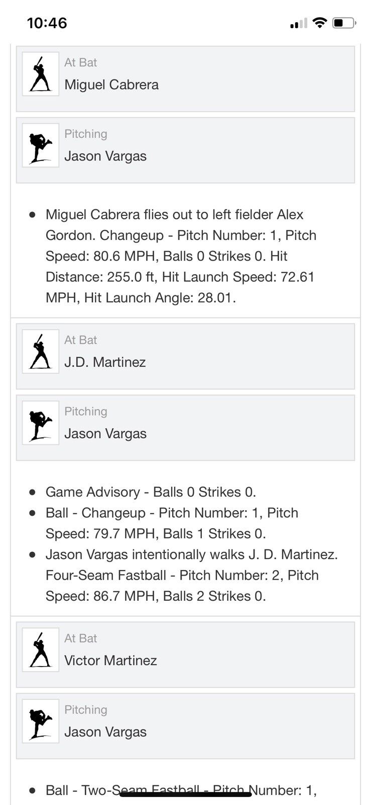 Miguel Cabrera Autographed MLB Game Used Fly Out 7/17/17 Rare 5 Player Baseball