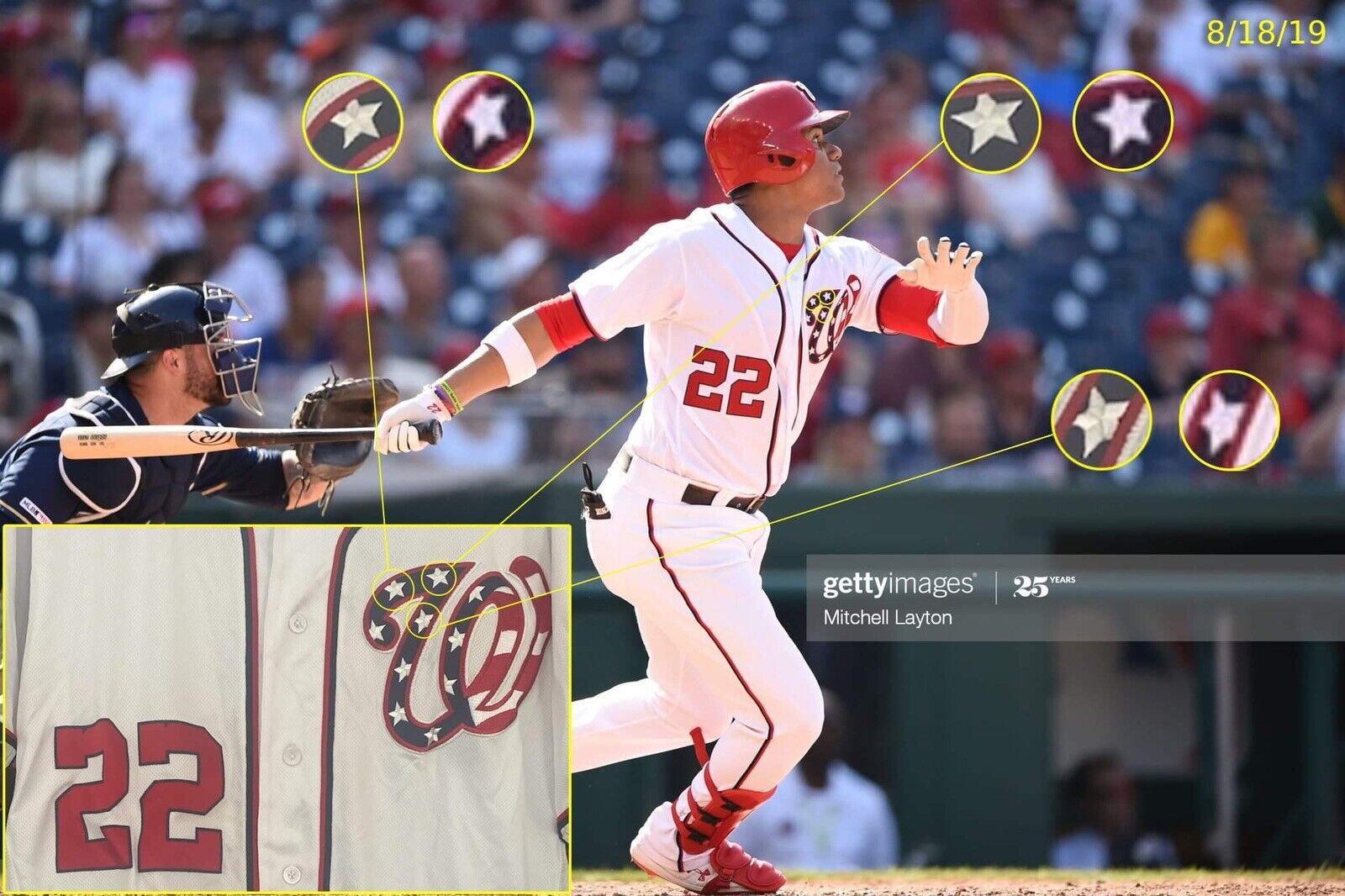 Juan Soto MLB Game Used World Series Season Jersey Career HR #50 3HR Nationals