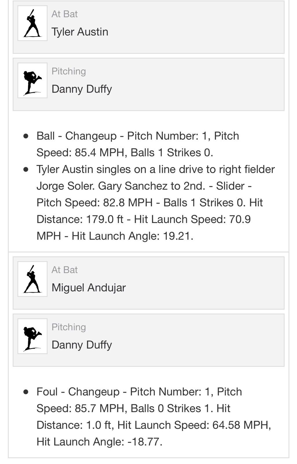 Gary Sanchez Game Used MLB Authenticated Single Auto Logo Baseball 5/19/18