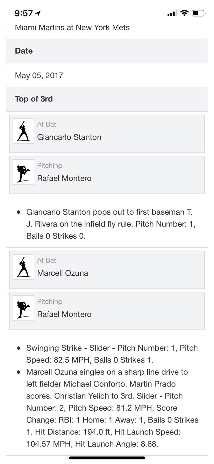 Marcell Ozuna Autographed MLB Game Used RBI Single 5/5/17 Hit #524 Stanton Out