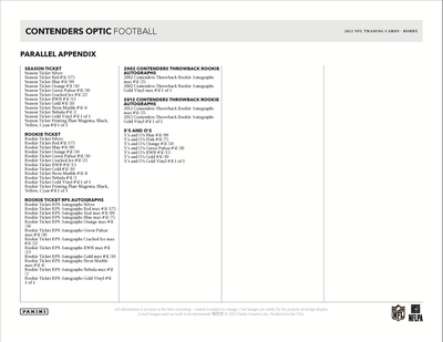 2022 Panini Contenders Optic Football Hobby 20 Box Case