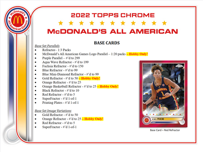 2022 Topps Chrome McDonald's All American Basketball Hobby Box