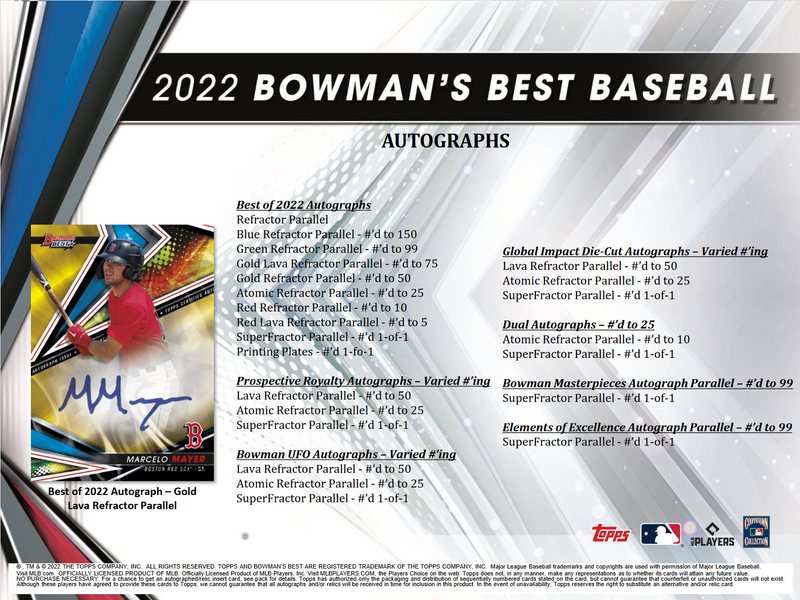 2022 Bowman&