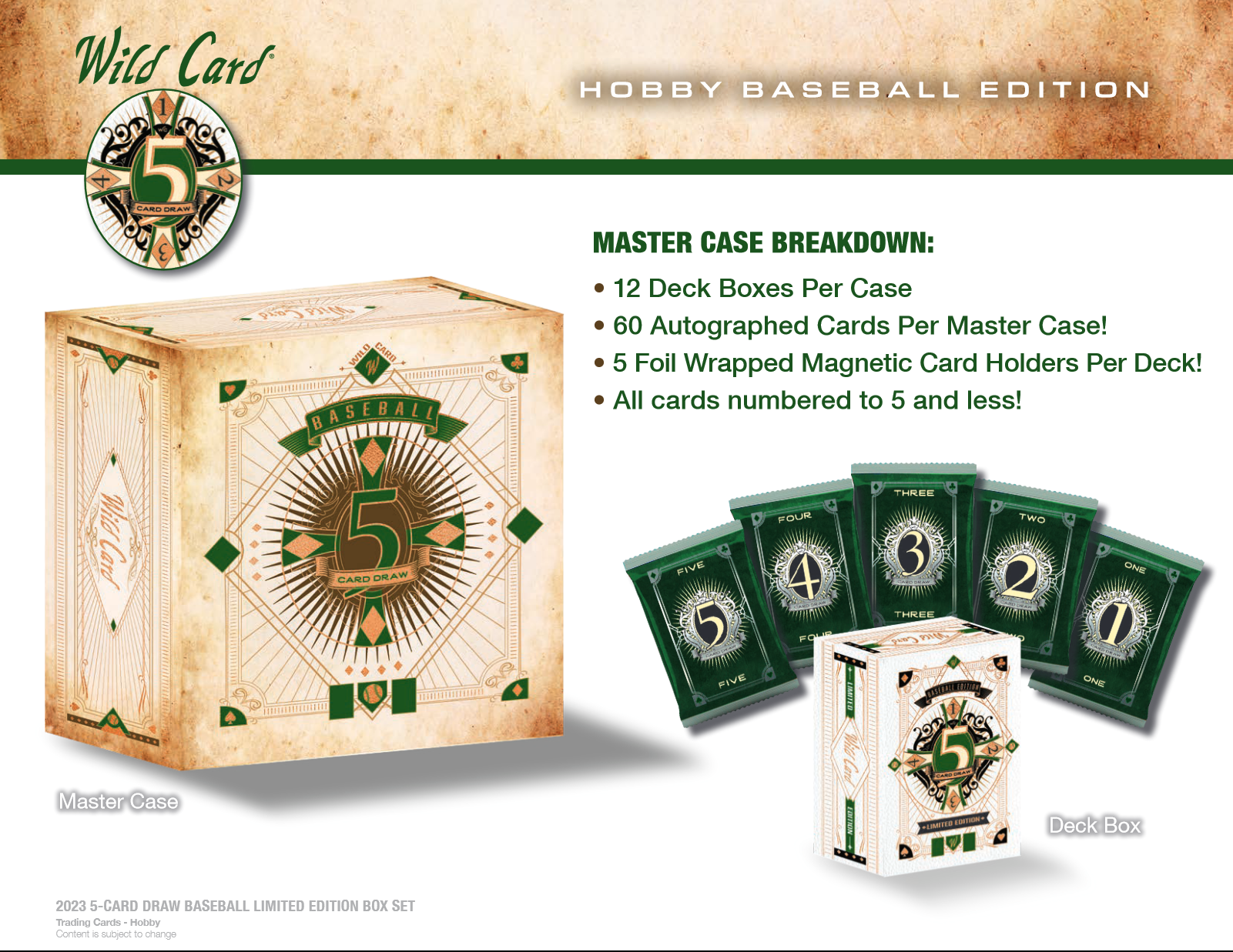 2023 Wild Card Five Card Draw Baseball Hobby Box