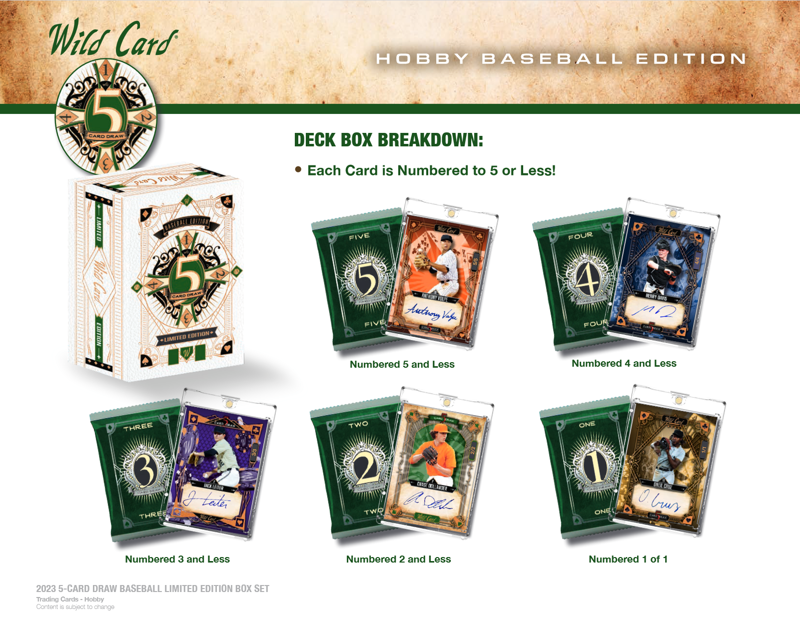 2023 Wild Card Five Card Draw Baseball Hobby Box